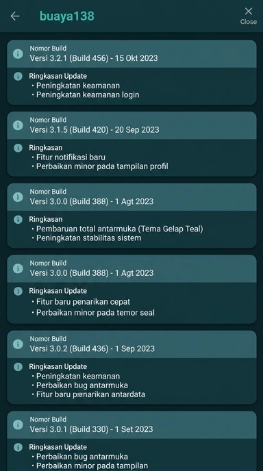 Riwayat Versi Buaya138 untuk Pengguna Android